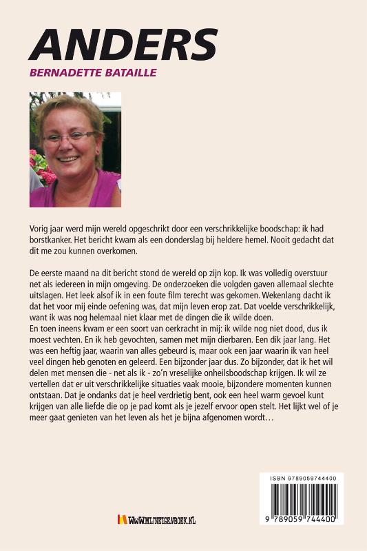 Achterkant van Anders