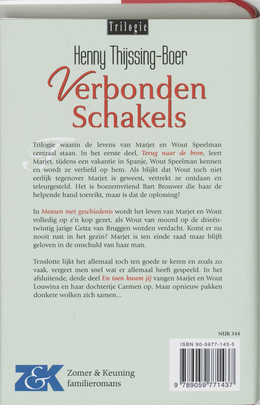 Achterkant van Verbonden schakels