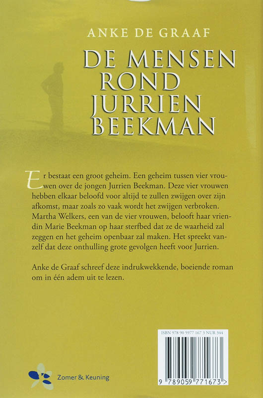 Achterkant van De mensen rond Jurrien Beekman