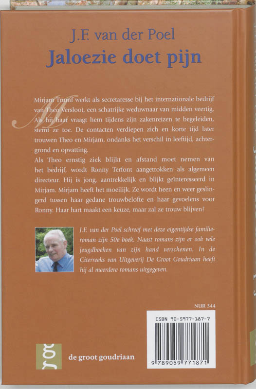 Achterkant van Jaloezie doet pijn