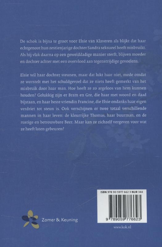 Achterkant van Brekende golven