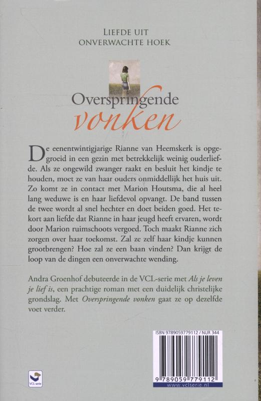 Achterkant van Overspringende vonken