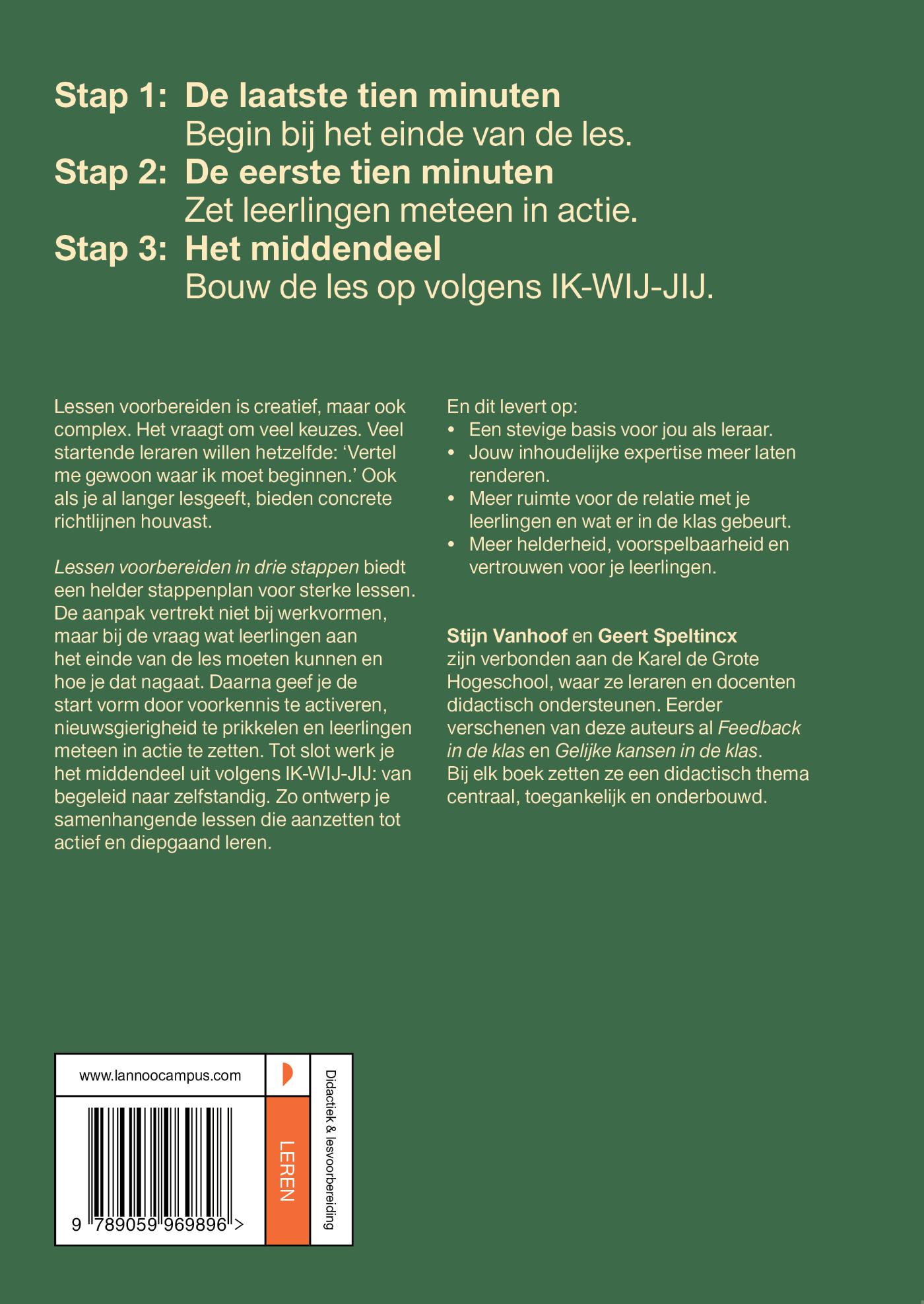 Achterkant van Lessen voorbereiden