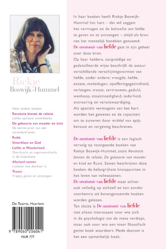 Achterkant van De anatomie van liefde