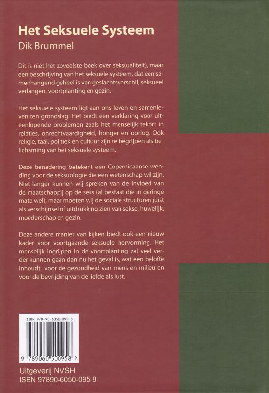 Achterkant van Het seksuele systeem