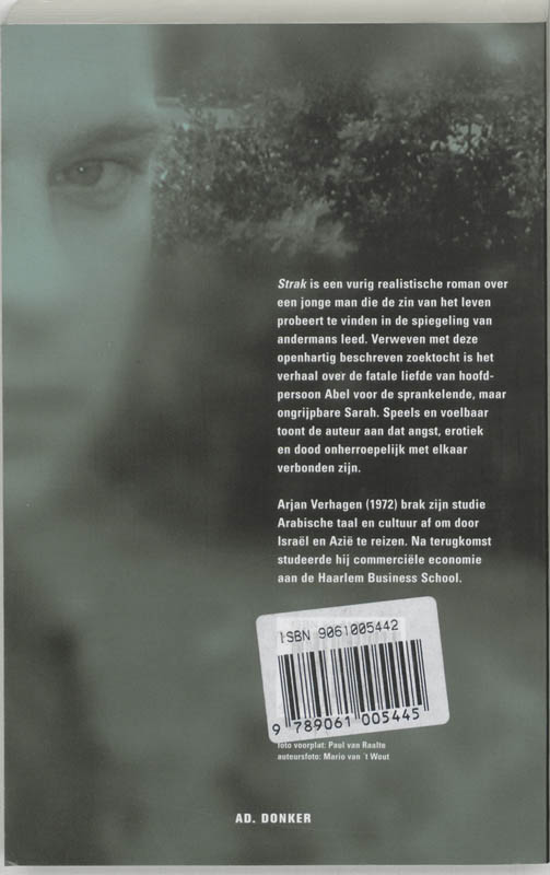Achterkant van Strak
