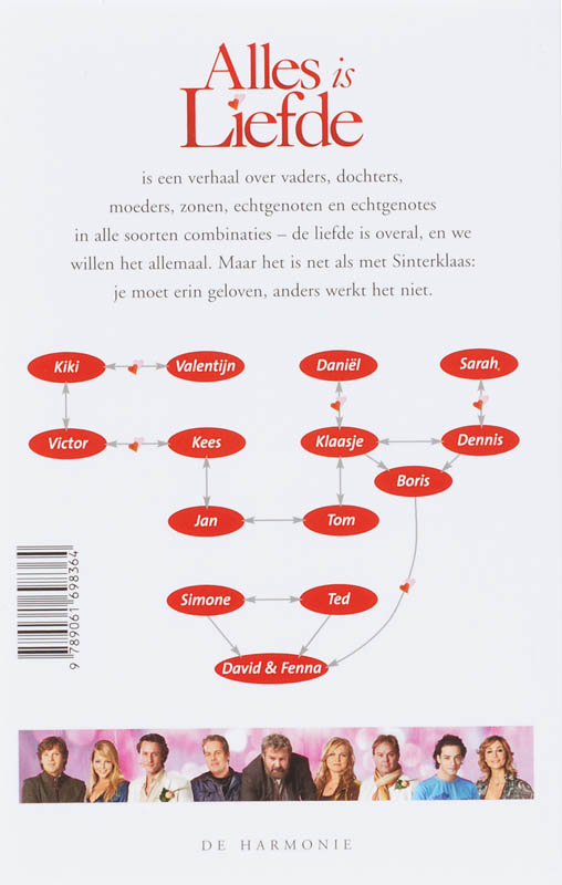 Achterkant van Alles is liefde