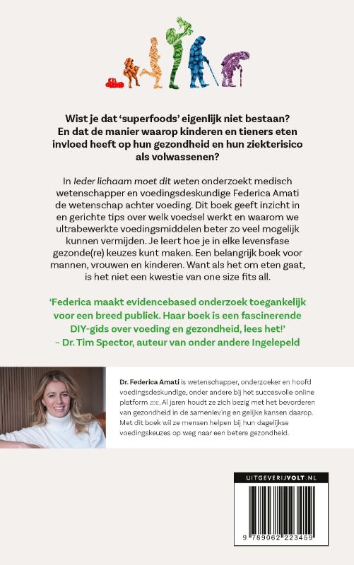 Achterkant van Ieder lichaam moet dit weten