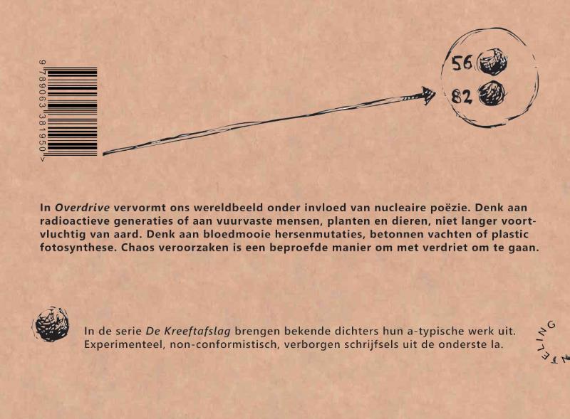 Achterkant van Overdrive