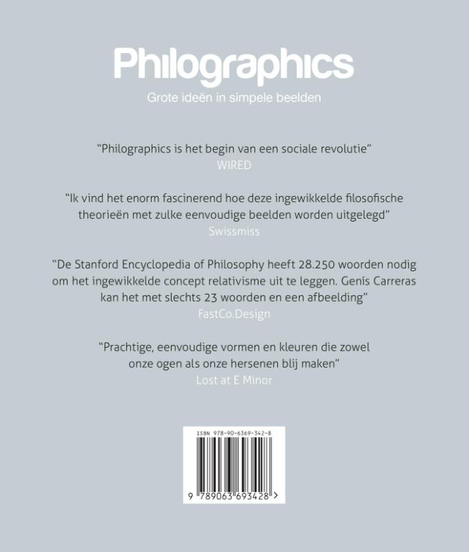 Achterkant van Philographics NL