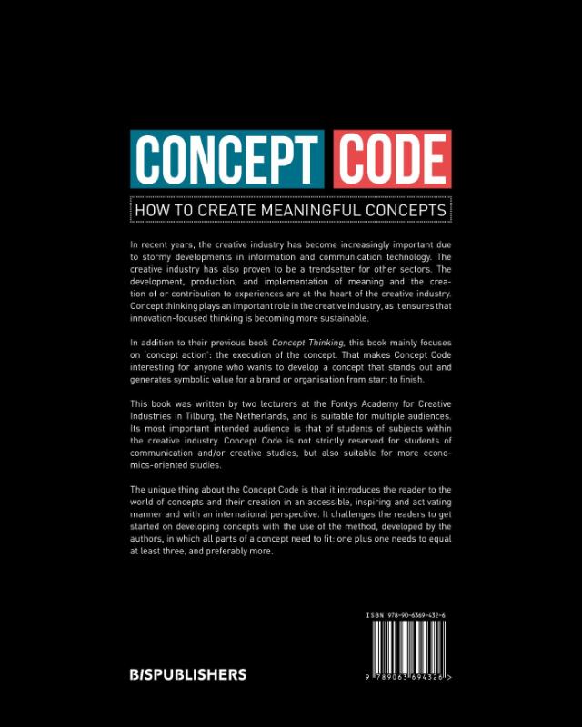 Achterkant van Concept code