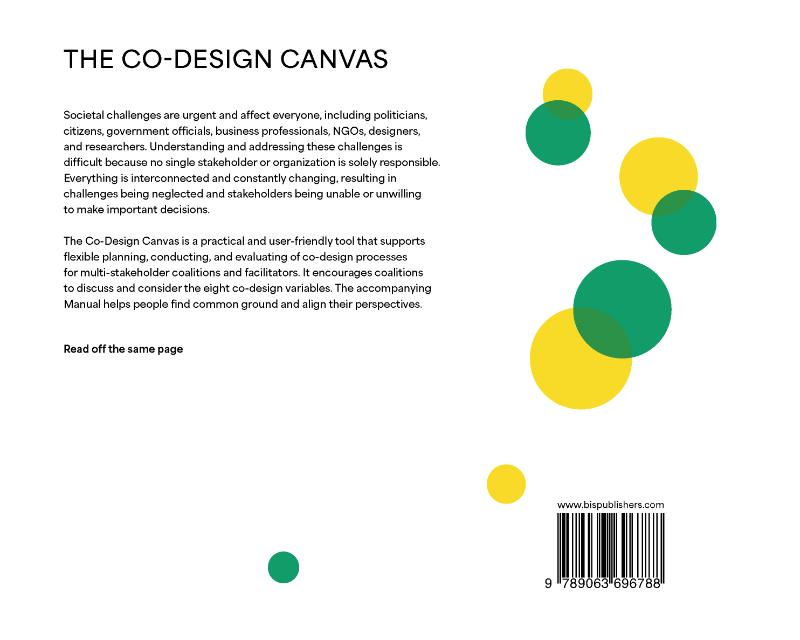 Achterkant van The Co-design Canvas
