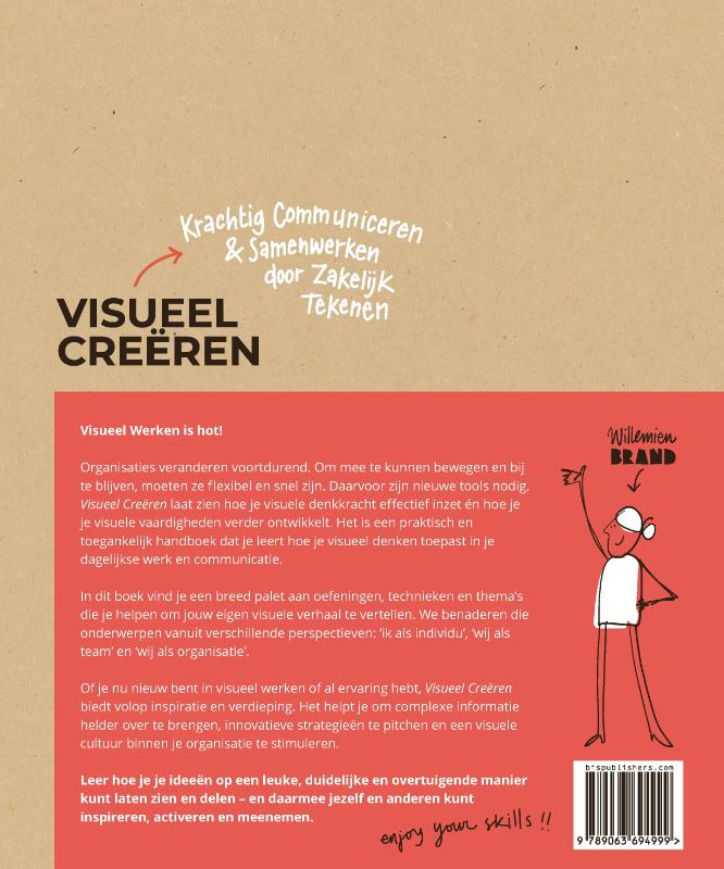 Achterkant van Visueel creëren
