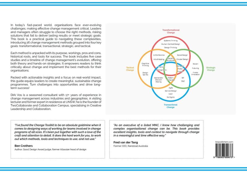 Achterkant van The Change Methods Handbook