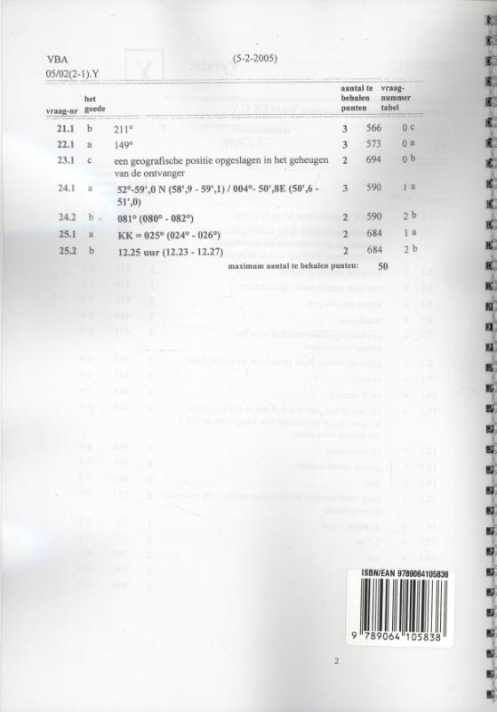 Achterkant van 2