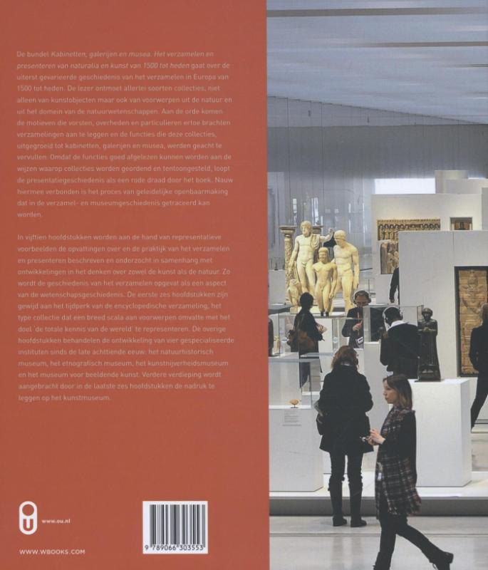Achterkant van Kabinetten,galerijen en musea