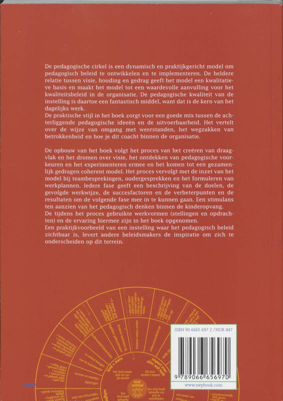 Achterkant van De pedagogische cirkel