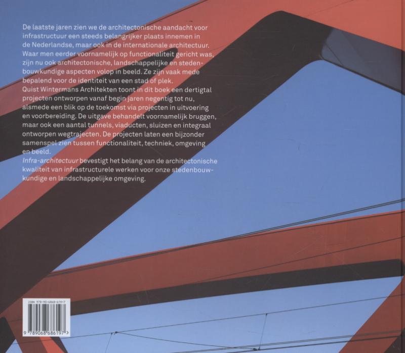Achterkant van Infra architectuur