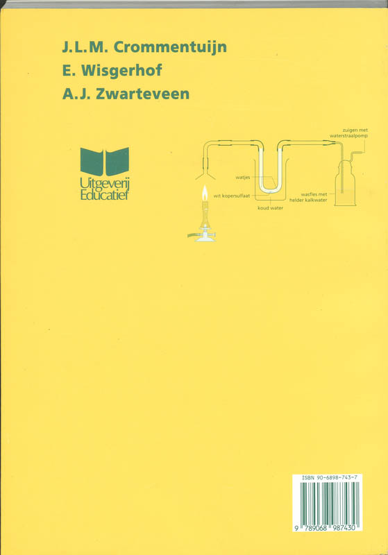 Achterkant van Werkboek B