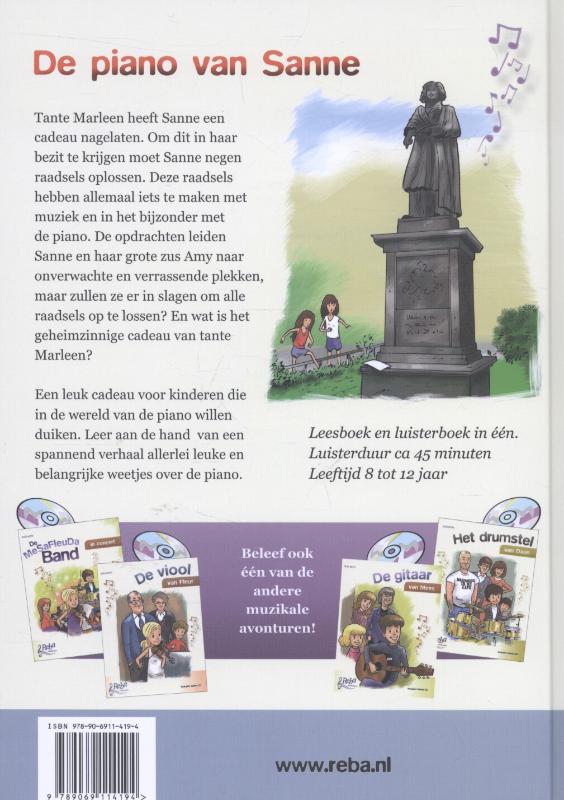 Achterkant van De piano van Sanne