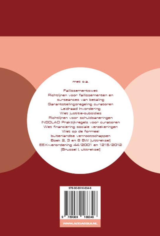 Achterkant van 2014/2016