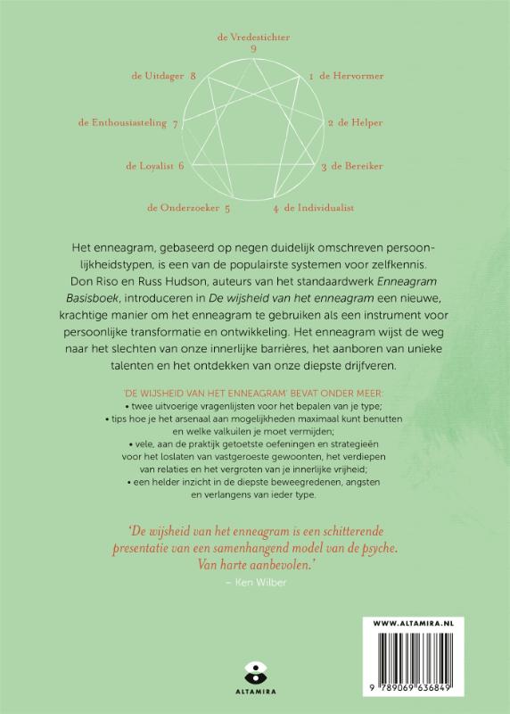 Achterkant van De wijsheid van het enneagram