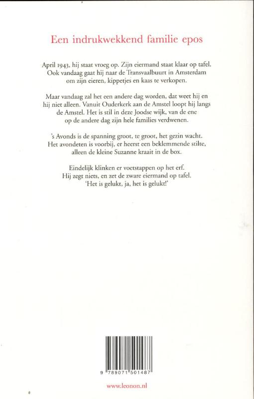 Achterkant van De Eiermand