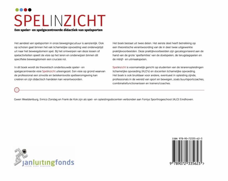Achterkant van Spelinzicht