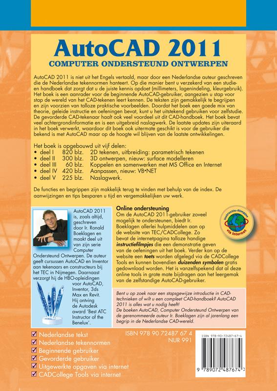 Achterkant van 2011