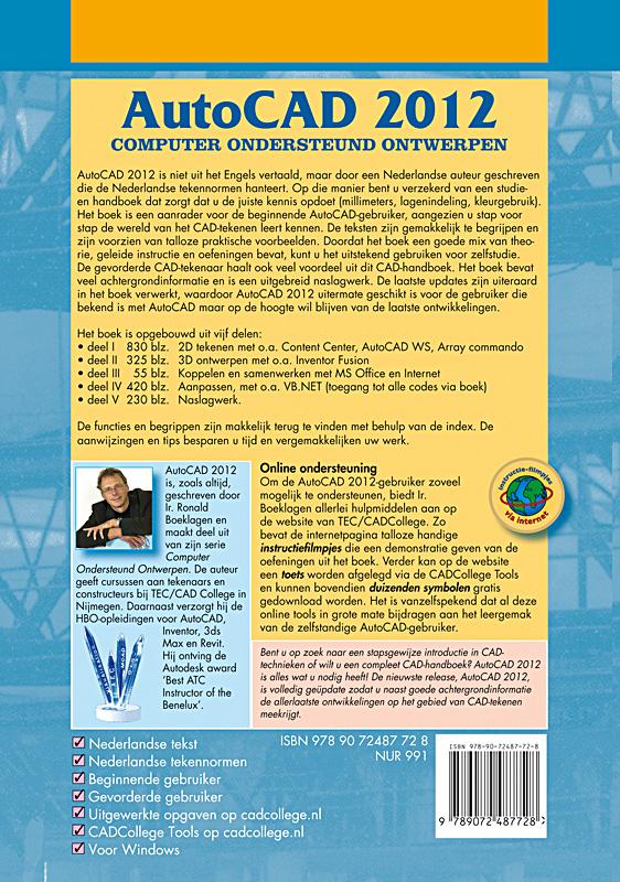 Achterkant van 2012