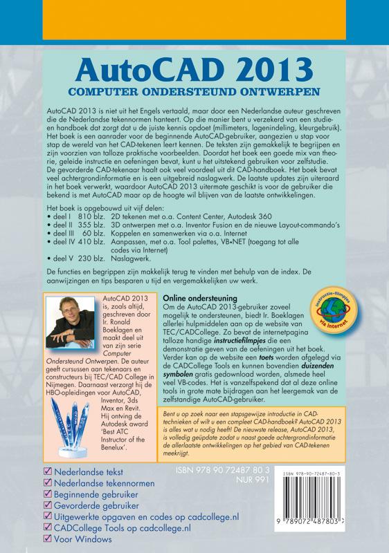 Achterkant van 2013