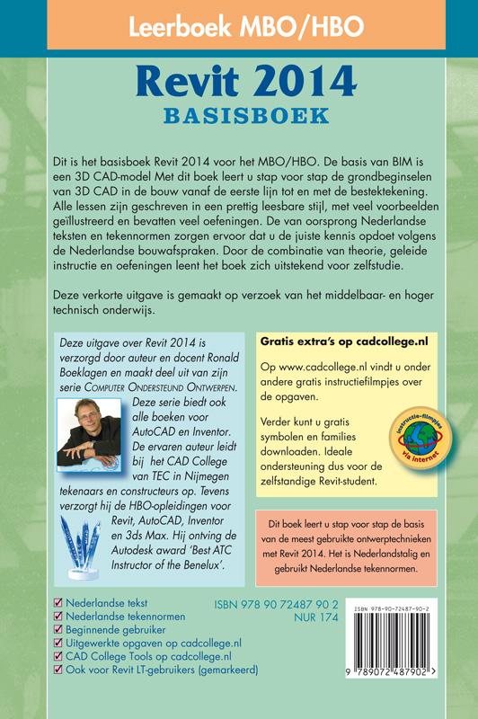 Achterkant van 2014