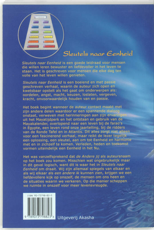 Achterkant van Sleutels naar eenheid