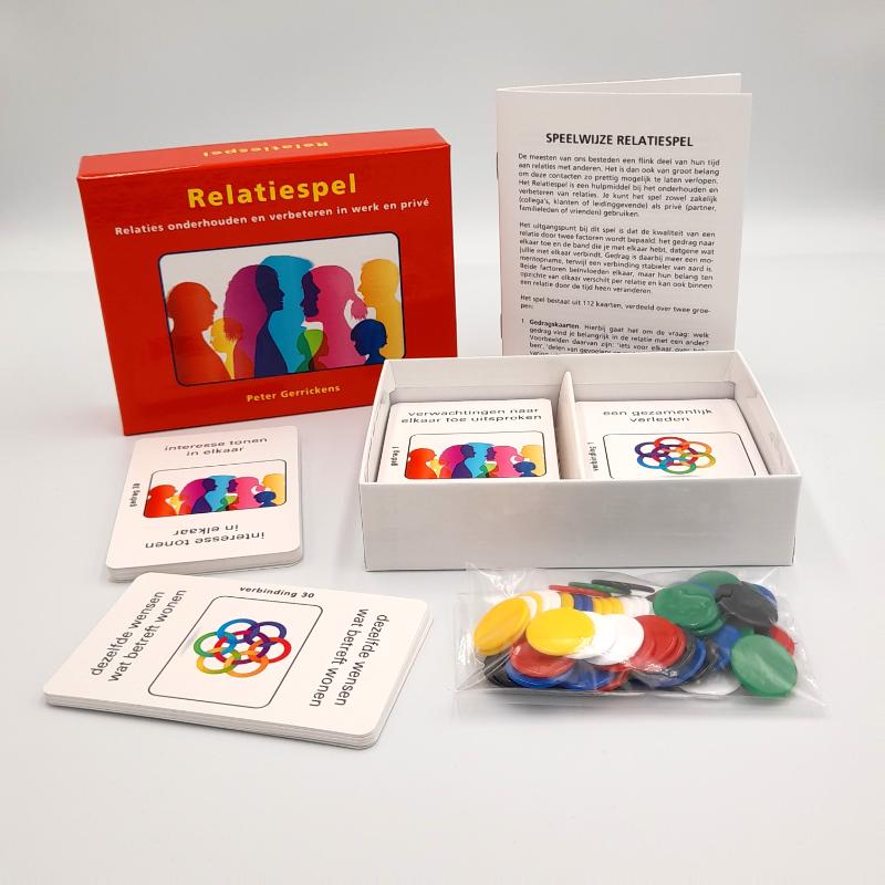 Achterkant van Relatiespel