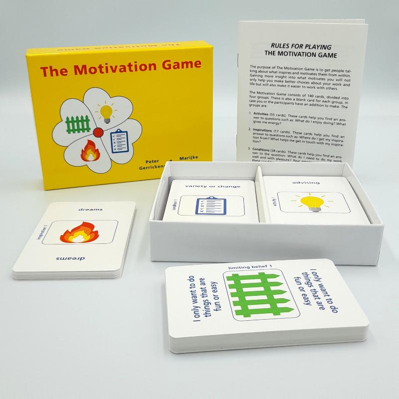 Achterkant van The Motivation Game
