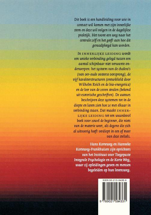 Achterkant van Innerlijke leiding