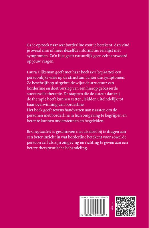 Achterkant van Een leeg kasteel