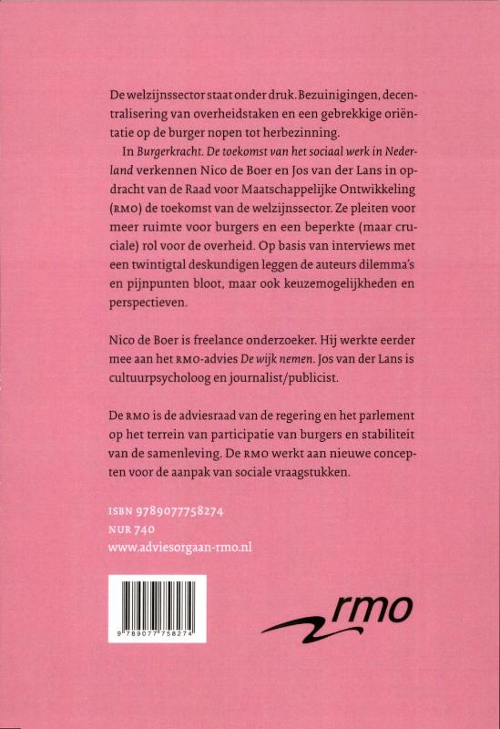 Achterkant van Burgerkracht