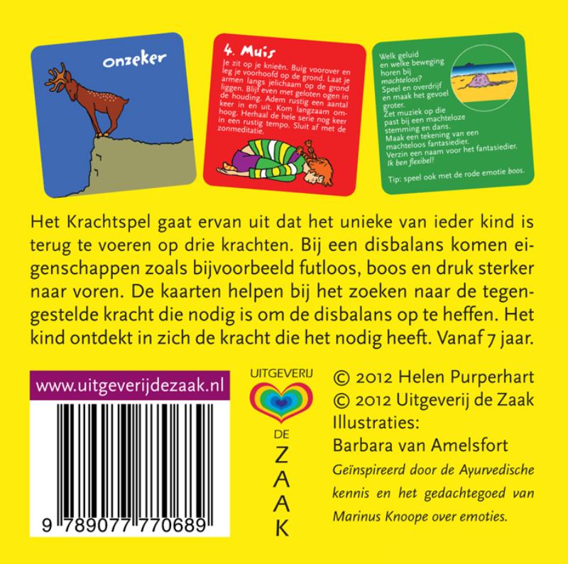 Achterkant van Het krachtspel