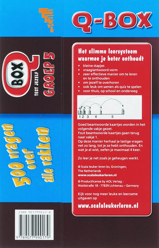 Achterkant van Q-box groep 5