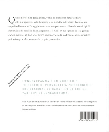 Achterkant van Pensi di sapere chi sei