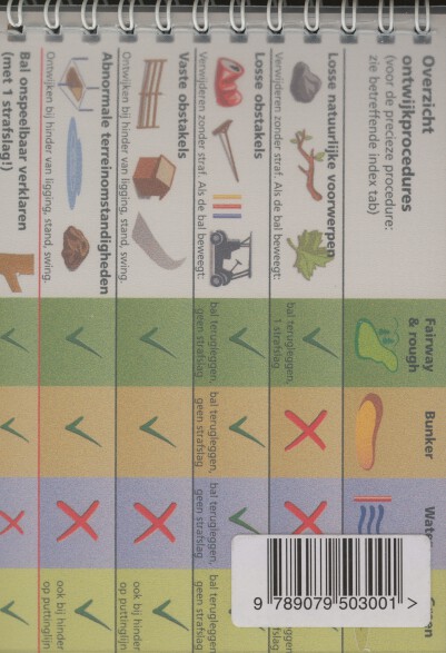 Achterkant van 2012-2015