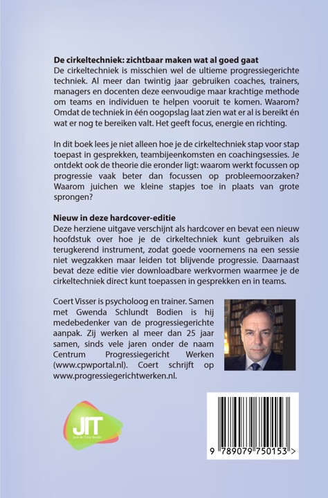 Achterkant van De Cirkeltechniek
