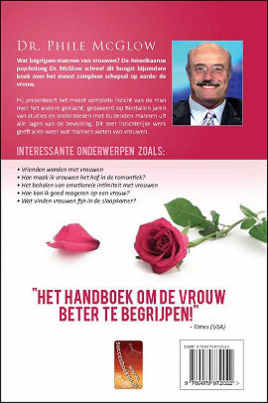 Achterkant van Alles wat mannen weten van vrouwen