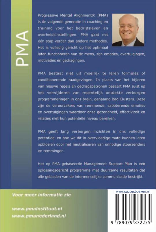 Achterkant van Het management Support Plan