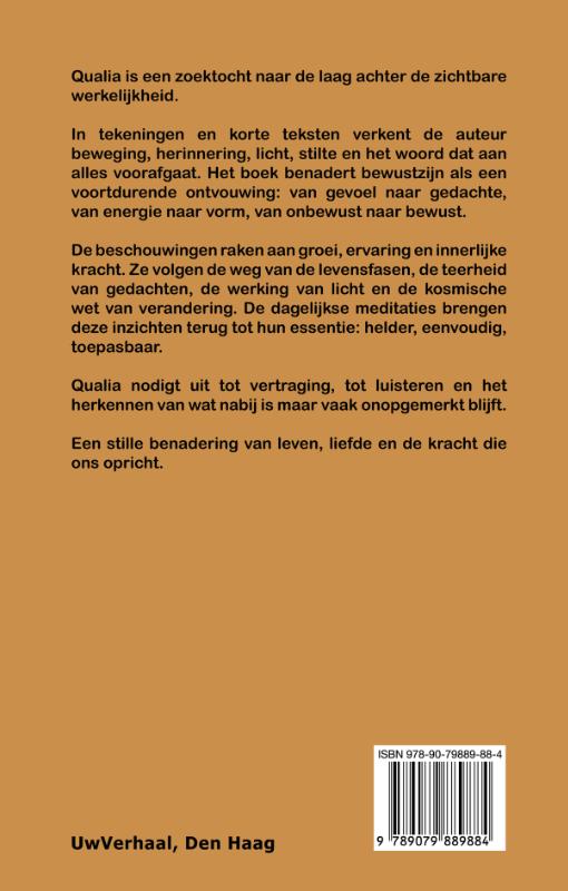 Achterkant van QUALIA