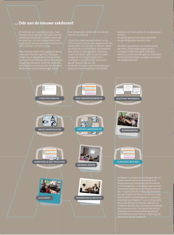 Achterkant van Virtual Action Learning