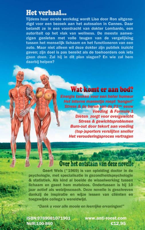 Achterkant van Anti-roest