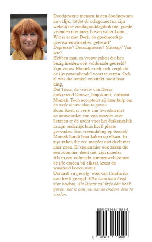 Achterkant van Duiker