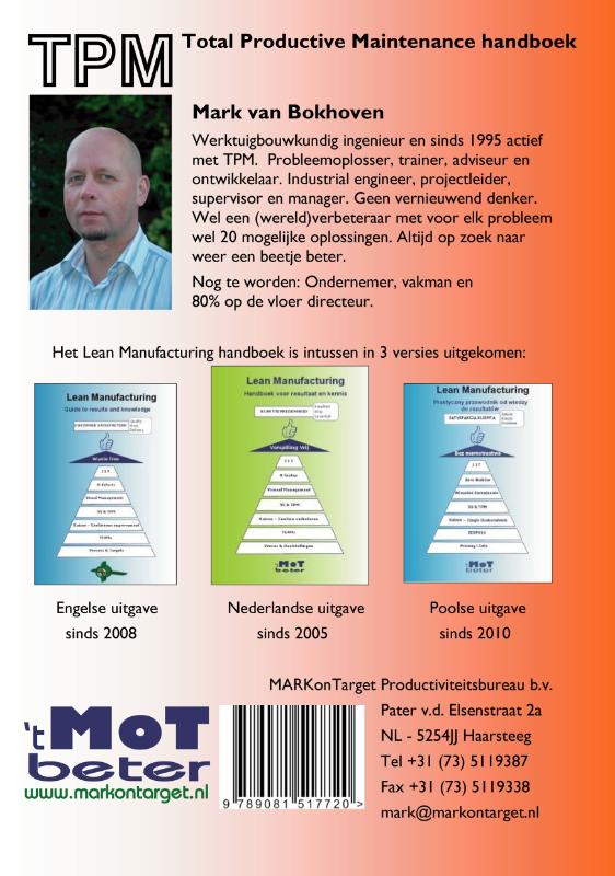 Achterkant van TPM